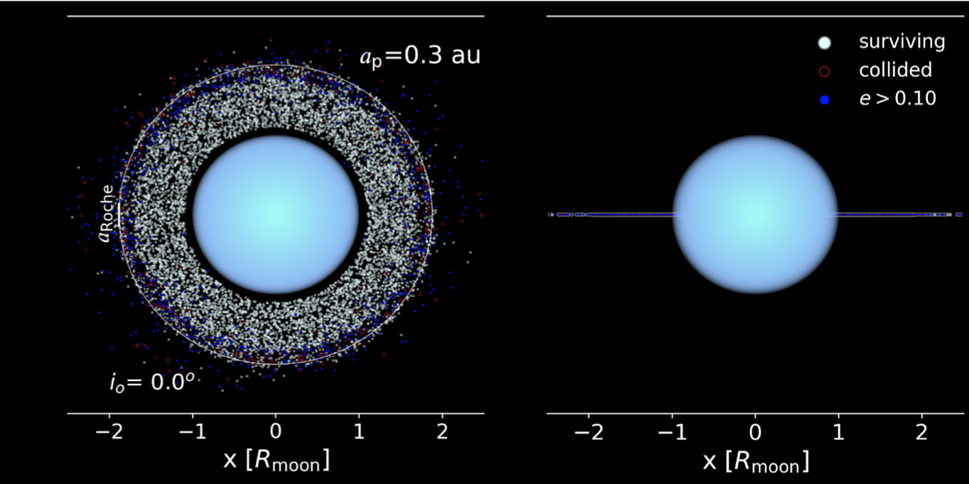 Resultado de las simulaciones numéricas hechas para una cronoluna de anillos helados. En ella se puede observar la formación de brechas en los anillos.